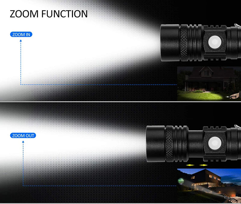 Powerful Rechargeable Flashlight "Shines" | Flashlight