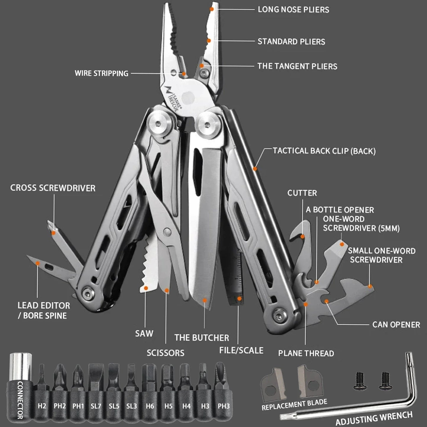 Multitool Hand Tool Set – Pliers & Screwdriver Kit