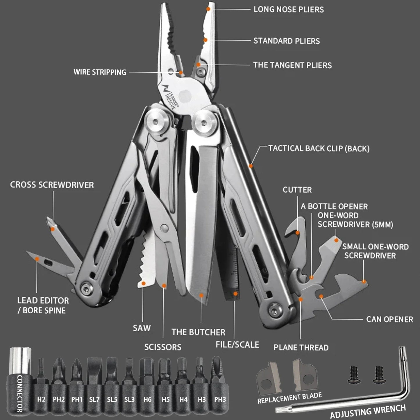 Pliers and Screwdriver Set Multitool for Camping Repairs