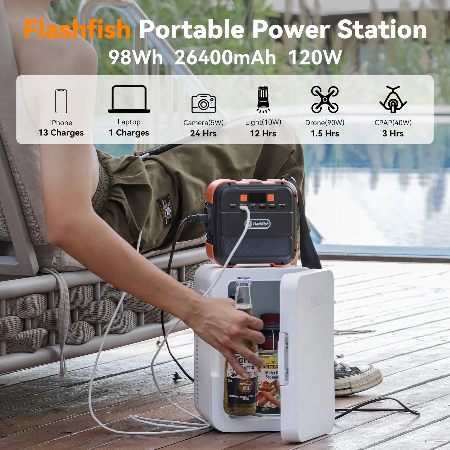 Portable Power Station 230V 120W 98Wh Rechargeable with USB-C