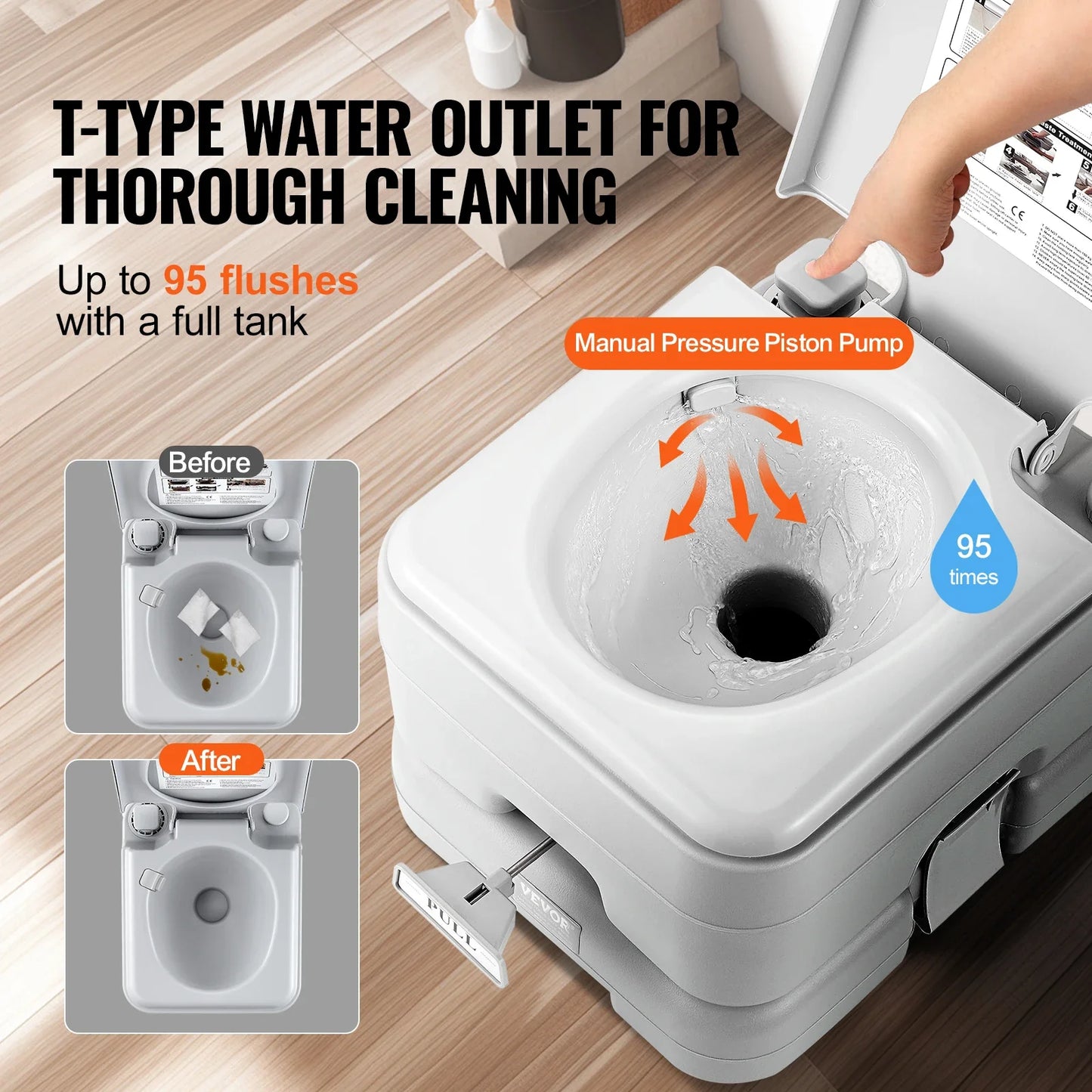 Portable Camping Toilet with Pressurized Flush