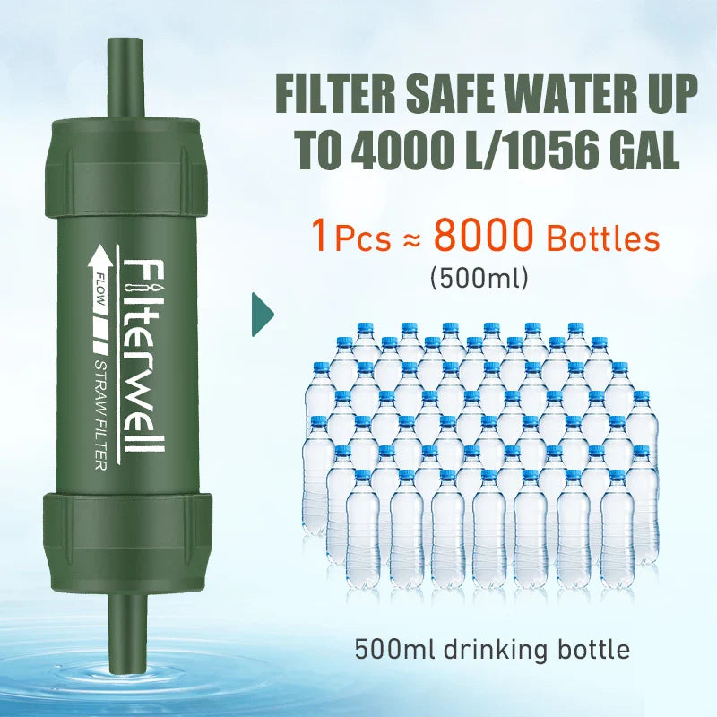 Mini Water Filter Straw Portable Micron Filtration