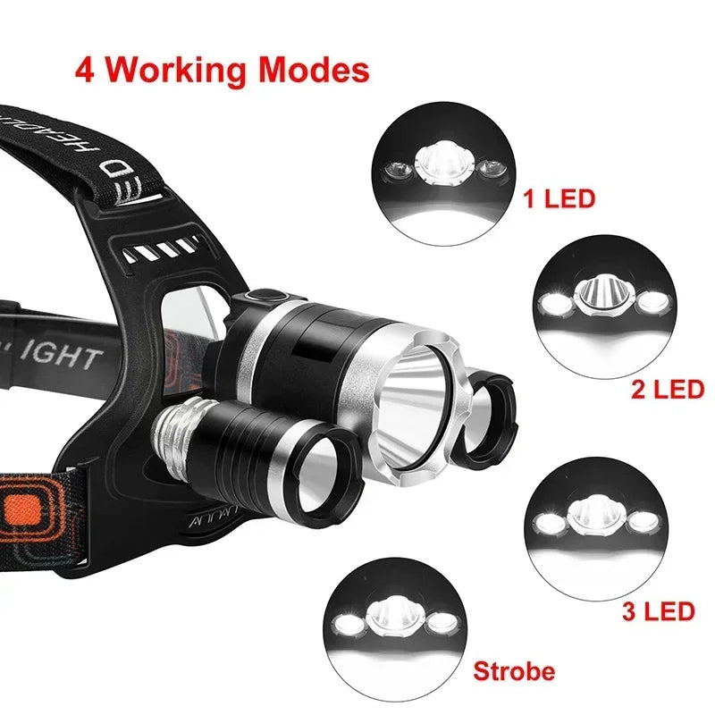 Rechargeable LED Headlamp – Powerful, 90° Adjustable for Camping & Outdoor