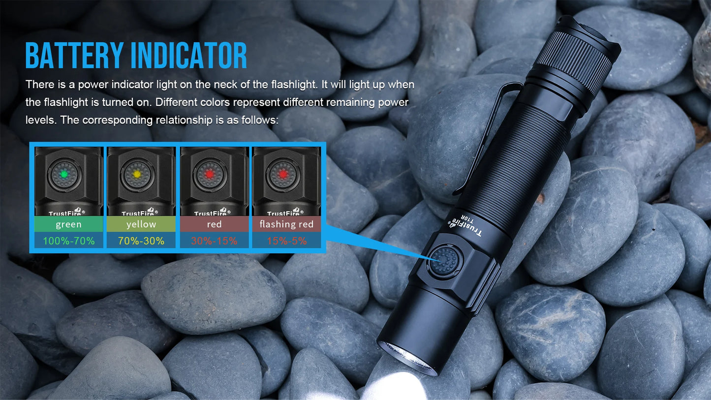 TrustFire T10R Tactical Flashlight – 1,800 lm, USB-C Rechargeable