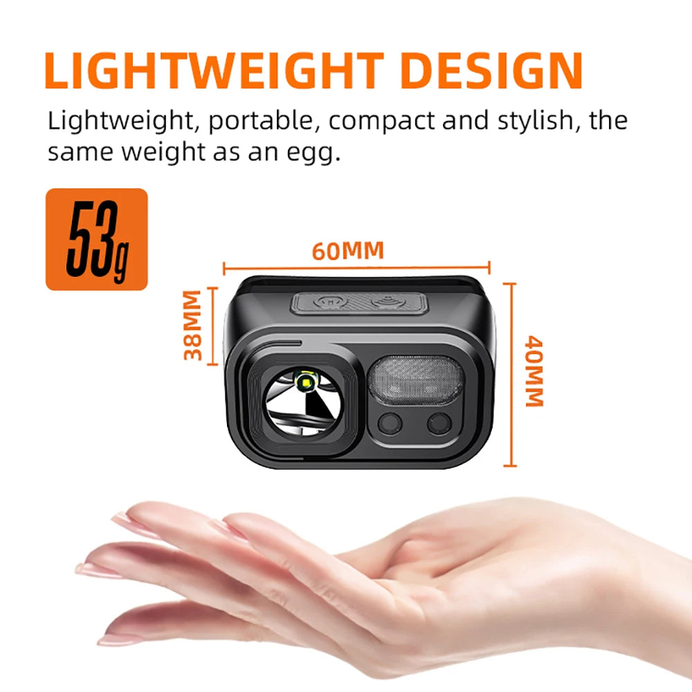 SUPERFIRE HL23 Headlamp – Mini, Induction & USB-C Rechargeable