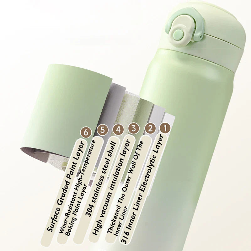 500 mL 316 Stainless Steel Vacuum Insulated Tumbler