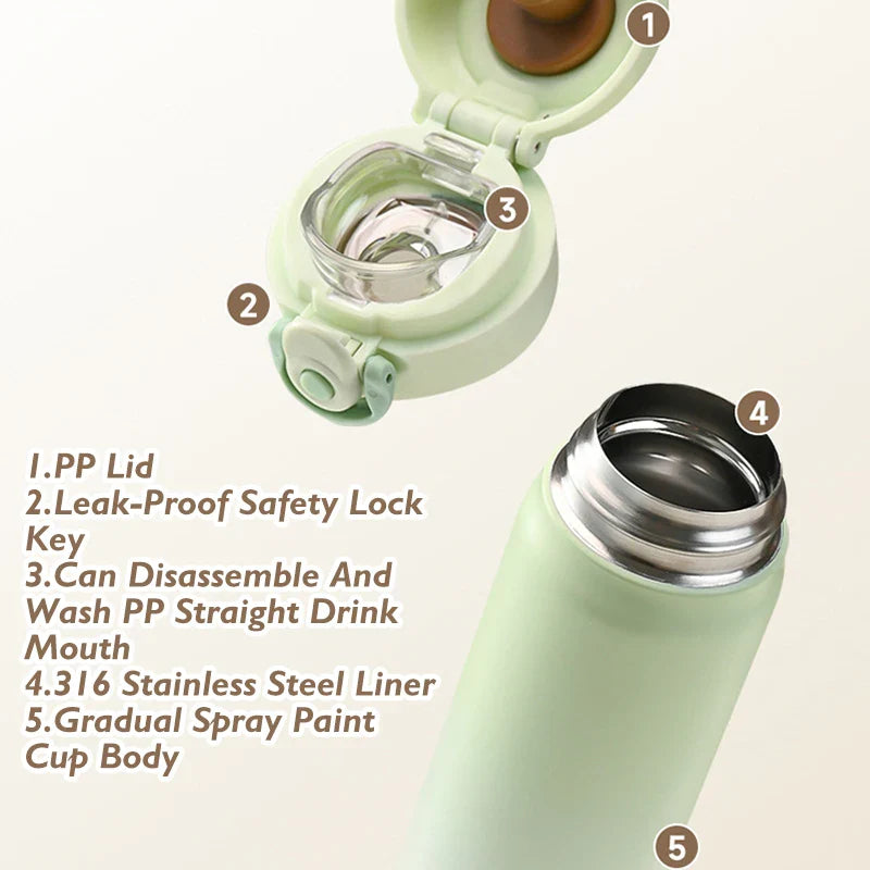 500 mL 316 Stainless Steel Vacuum Insulated Tumbler