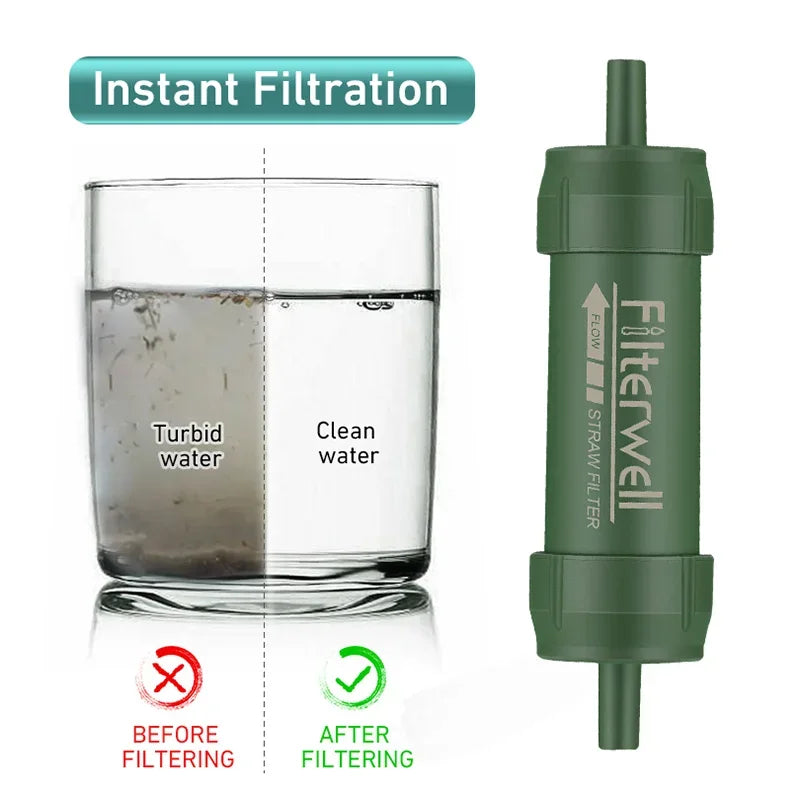Mini Water Filter Straw Portable Micron Filtration