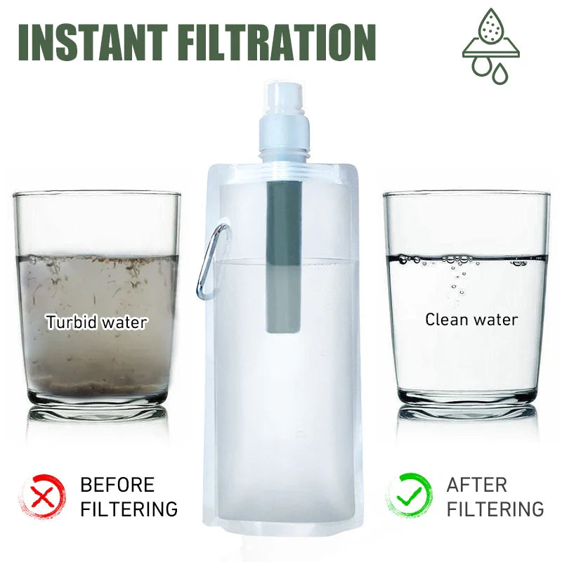 Portable Water Filter Straw Bottle for Camping
