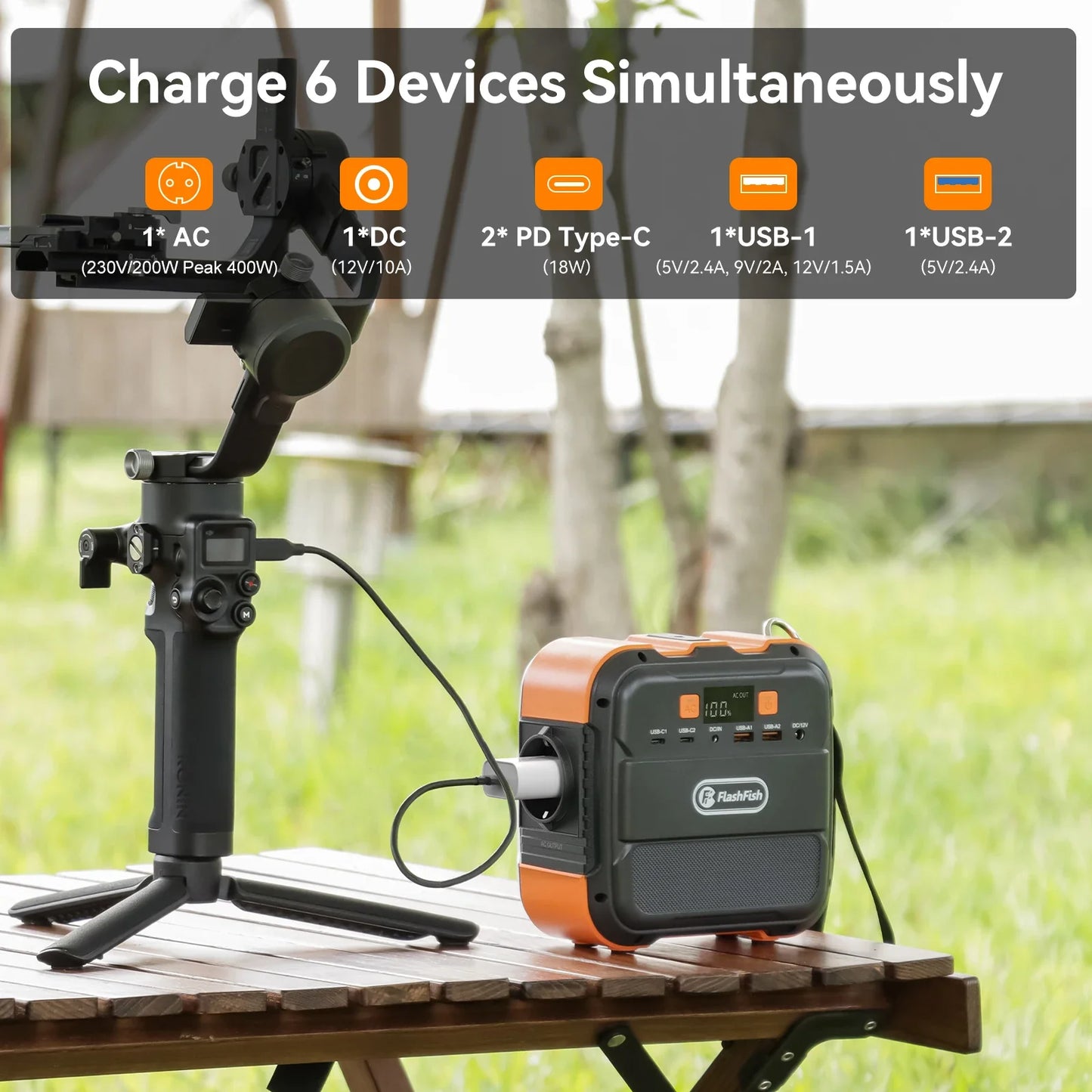 Portable Power Station 230V 120W 98Wh Rechargeable with USB-C