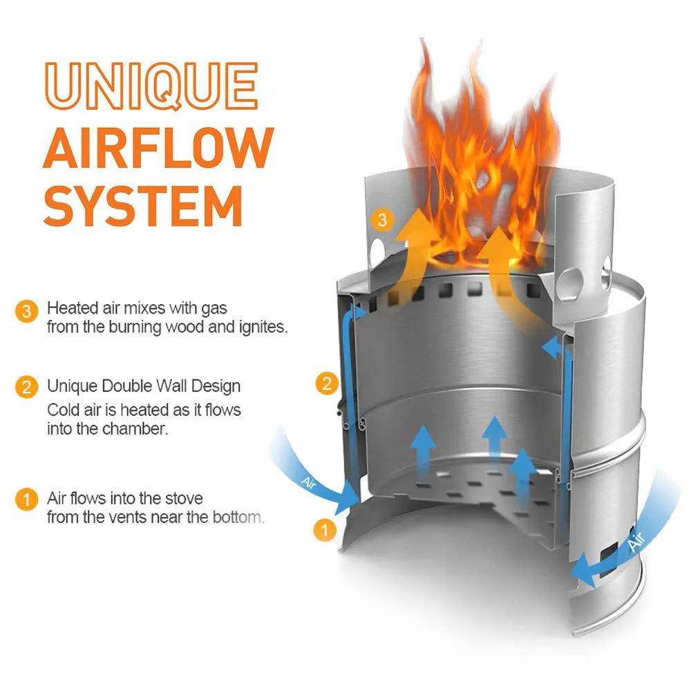 Ultralight Compact Wood Burning Camping Stove