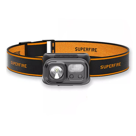 USB C Rechargeable LED Headlamp with Motion Sensor