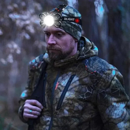 Rechargeable LED Headlamp – Powerful, 90° Adjustable for Camping & Outdoor