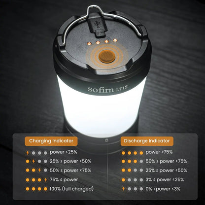 USB C Rechargeable Camping Lantern 21700 Variable 2700 to 5000 K