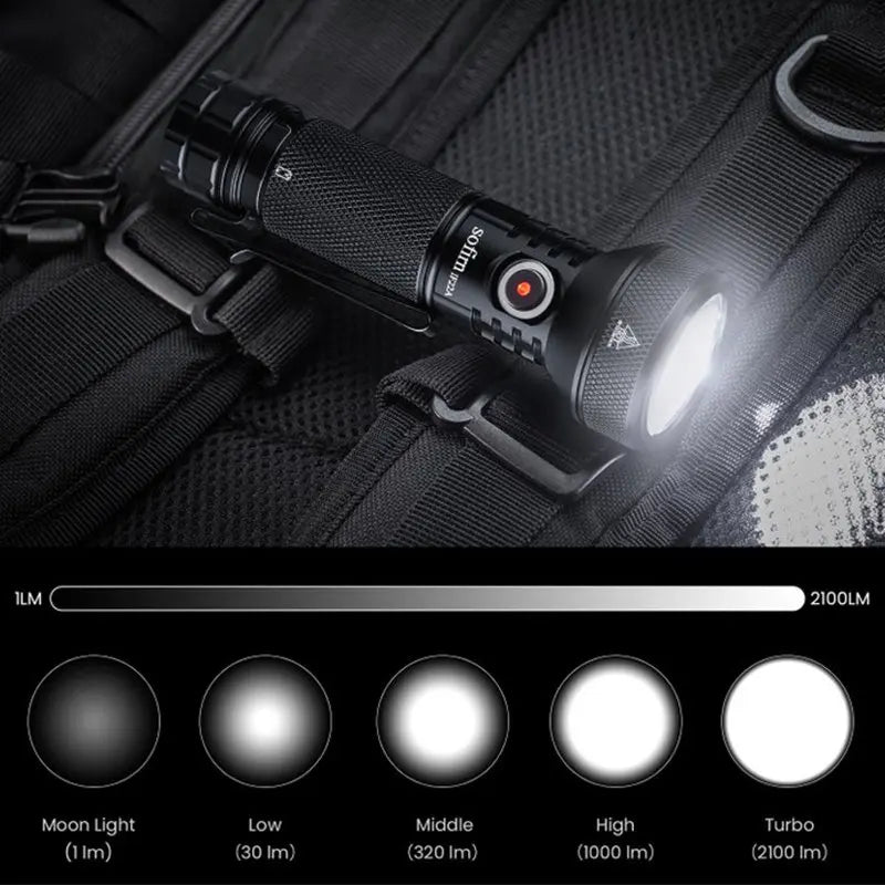 Flashlight – 2100lm, USB-C Rechargeable & Long Throw