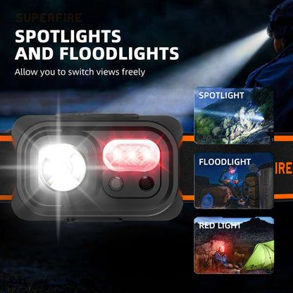 USB C Rechargeable LED Headlamp with Motion Sensor