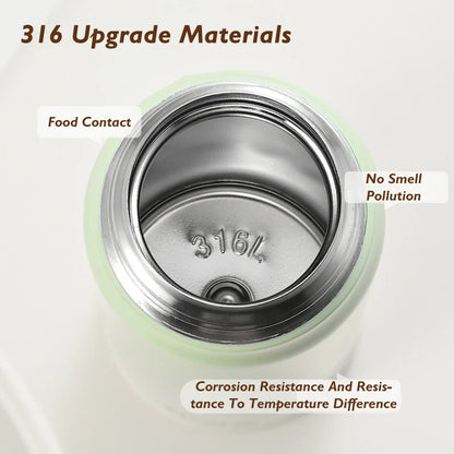500 mL 316 Stainless Steel Vacuum Insulated Tumbler