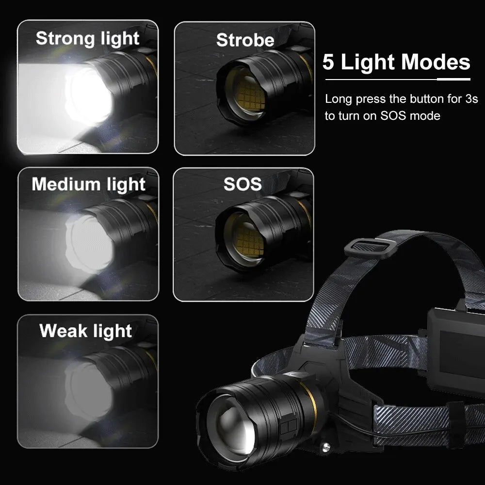 Rechargeable LED Headlamp 18650 with Zoom Function
