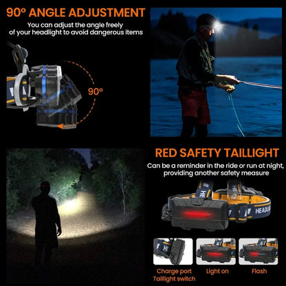 COB LED Headlamp Waterproof 8 Modes for Camping