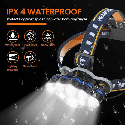COB LED Headlamp Waterproof 8 Modes for Camping