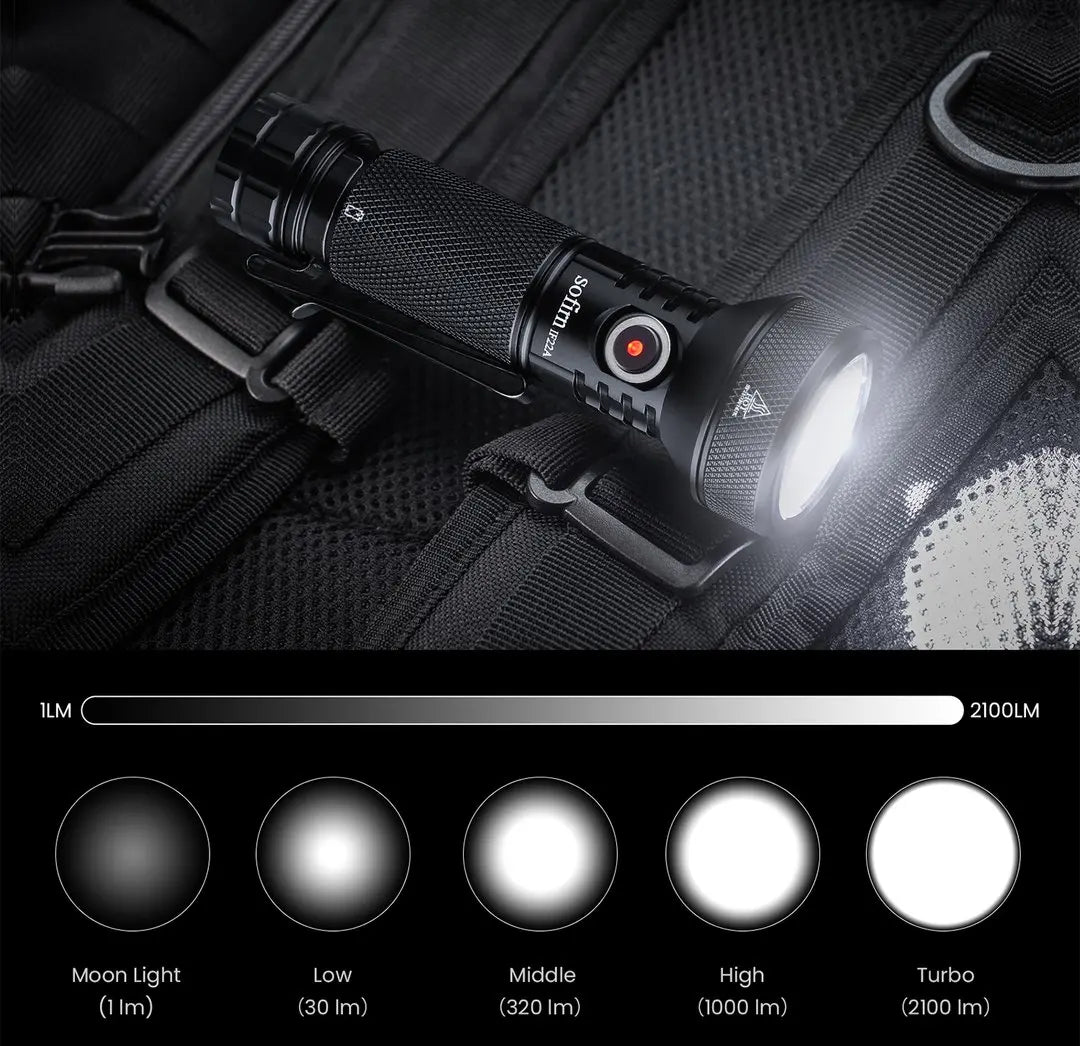 USB C Rechargeable LED Flashlight 21700 2100 lm 680 m Throw