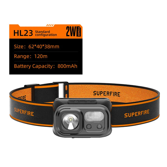 SUPERFIRE HL23 Headlamp – Mini, Induction & USB-C Rechargeable