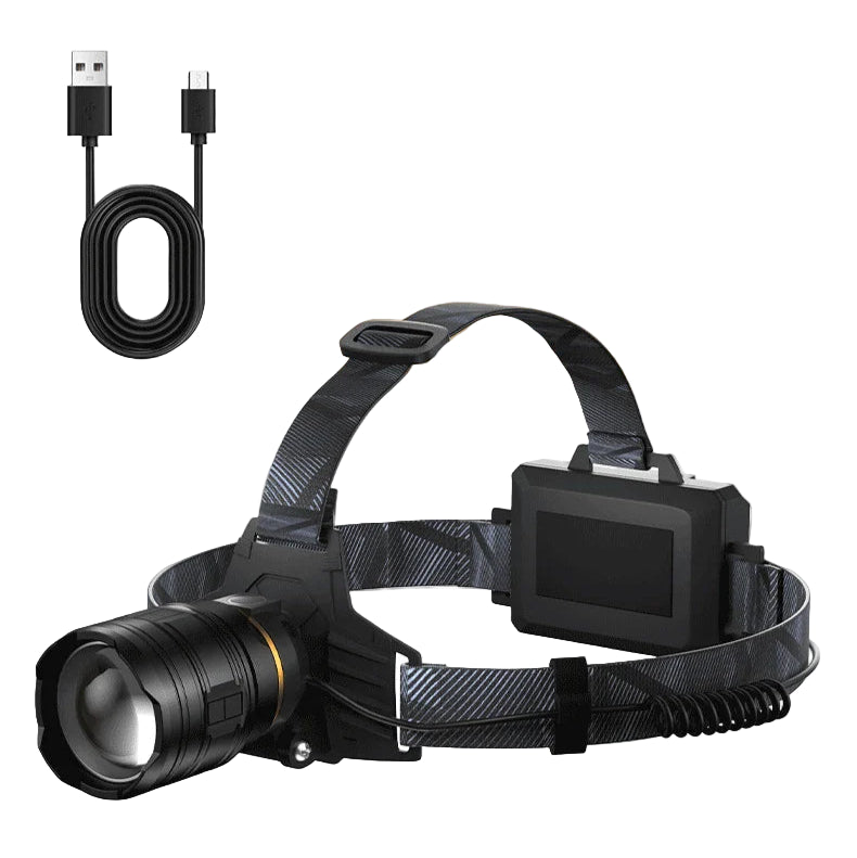 Rechargeable LED Headlamp 18650 with Zoom Function