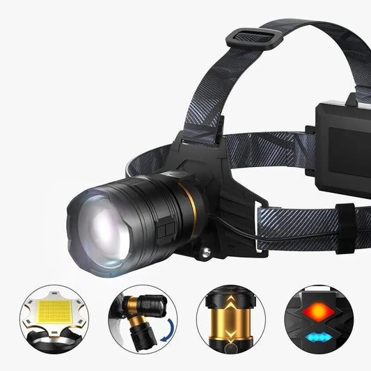 Rechargeable LED Headlamp 18650 with Zoom Function