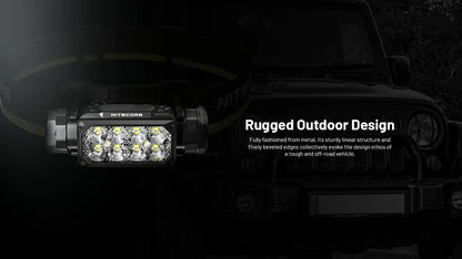 HC65 UHE Headlamp – Ultra Bright & USB-C Rechargeable