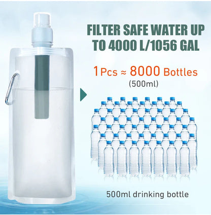 Portable Water Filter Straw Bottle for Camping