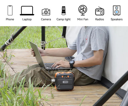 Portable Power Station 230V 120W 98Wh Rechargeable with USB-C