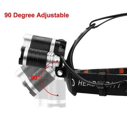 Rechargeable LED Headlamp – Powerful, 90° Adjustable for Camping & Outdoor