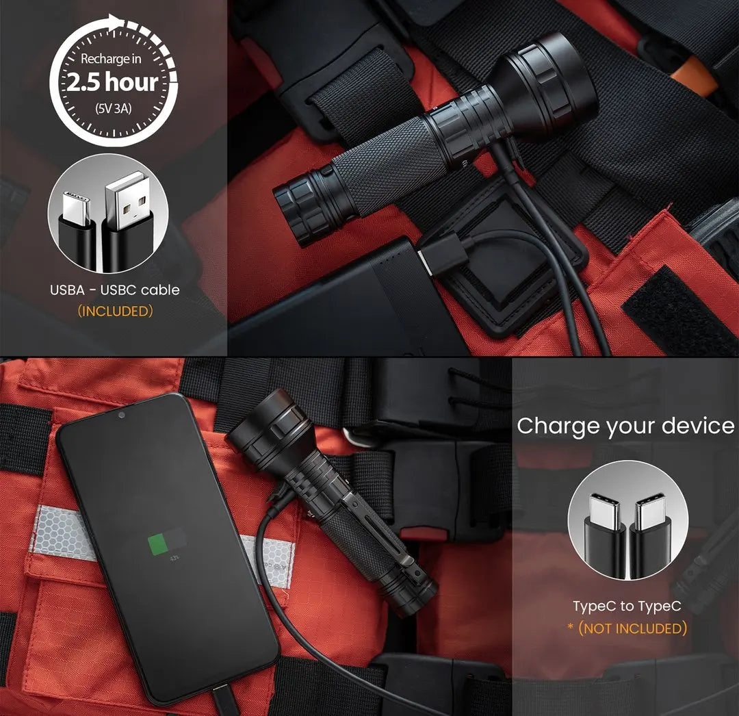 USB C Rechargeable LED Flashlight 21700 2100 lm 680 m Throw