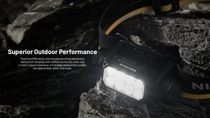 HC65 UHE Headlamp – Ultra Bright & USB-C Rechargeable