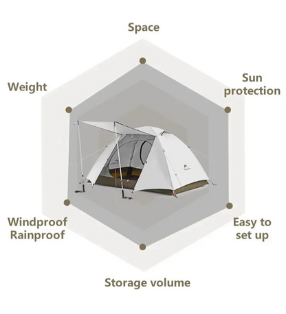Naturehike Ultralight Tent 2P – Double Layer Dome Shelter