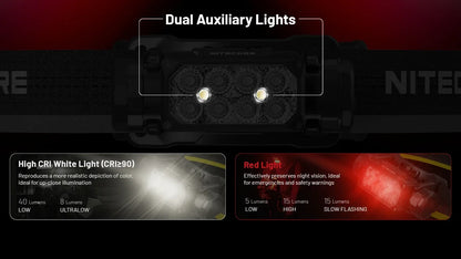 HC65 UHE Headlamp – Ultra Bright & USB-C Rechargeable