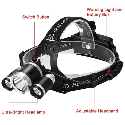 Rechargeable LED Headlamp – Powerful, 90° Adjustable for Camping & Outdoor