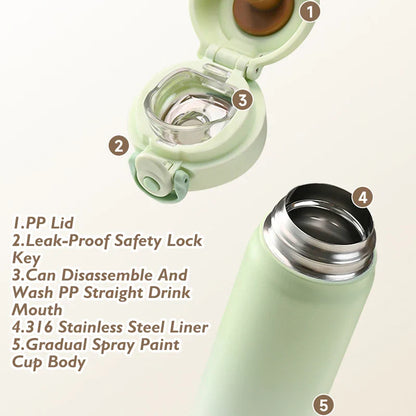 500 mL 316 Stainless Steel Vacuum Insulated Tumbler