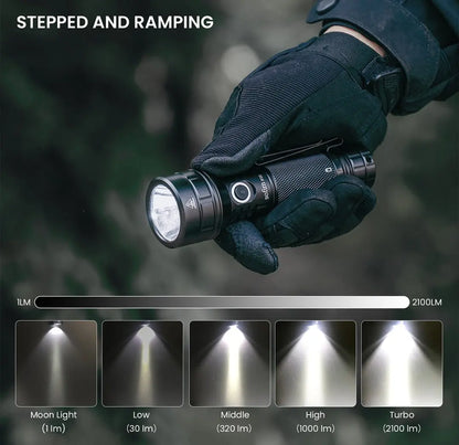 Flashlight – 2100lm, USB-C Rechargeable & Long Throw