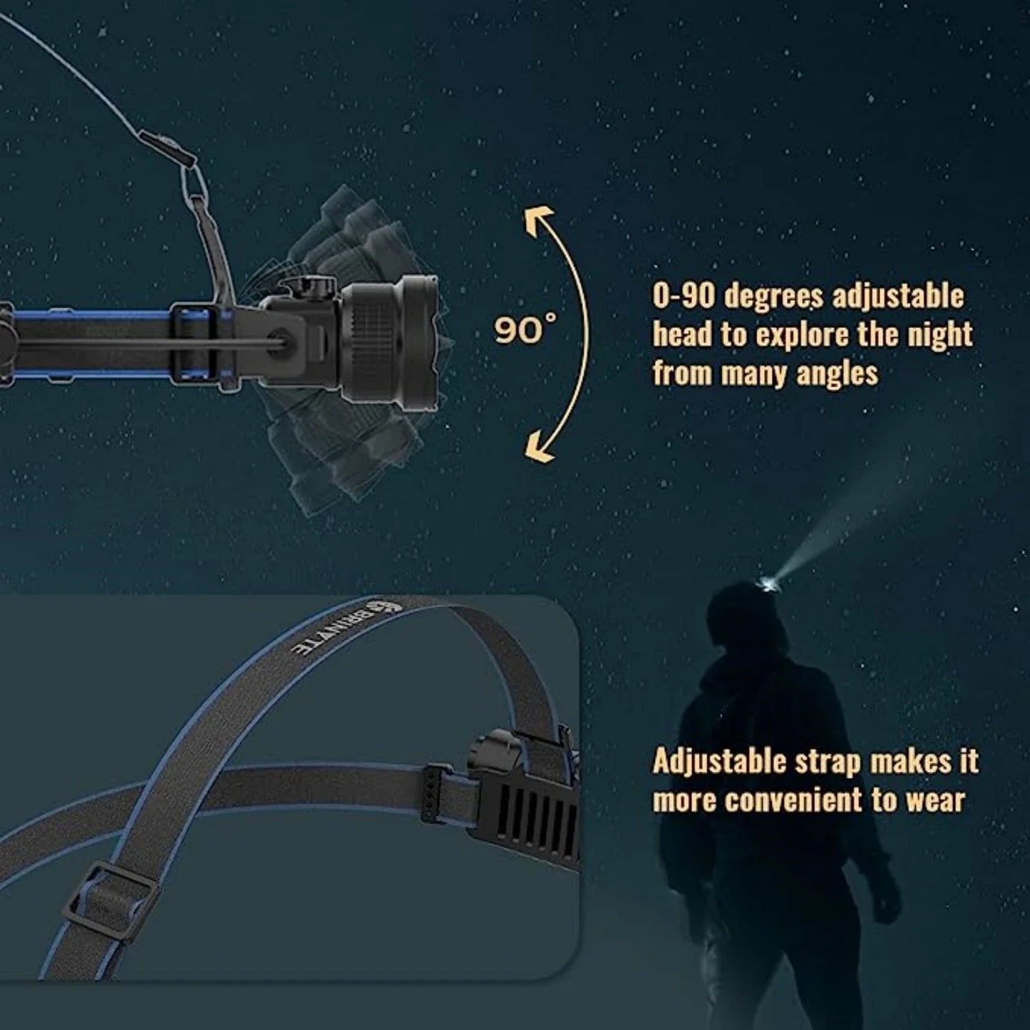 Rechargeable LED Headlamp Zoomable White Red Green Light for Camping