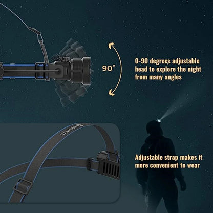 Rechargeable LED Headlamp Zoomable White Red Green Light for Camping